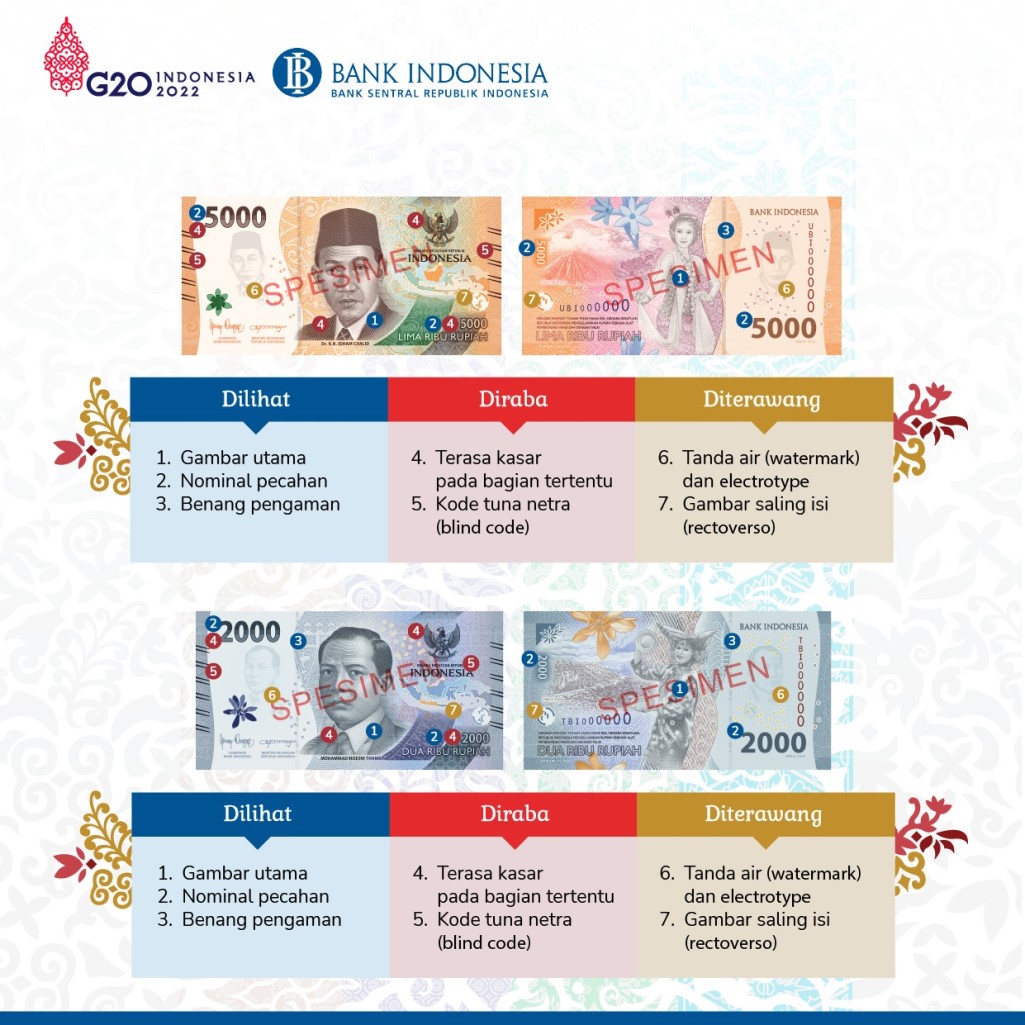 インドネシアが新デザインの紙幣7種類を発行 | | Salam Groovy Japan